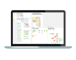 Laptop with Miro board on screen displaying workflows and timelines.